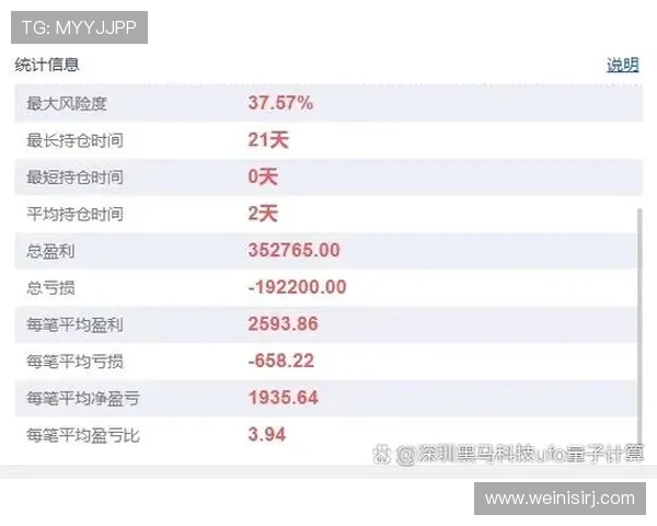 澳门彩游戏中奖概率分析与投注技巧分享帮助玩家实现稳健盈利