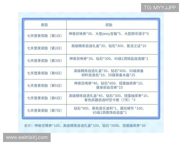 澳门新濠天地真人游戏优惠活动汇总助你享受更多专属福利与奖励机会